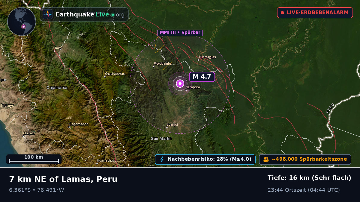 San Martín, Peru