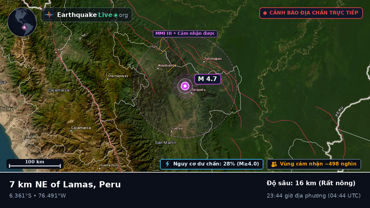 San Martín, Peru