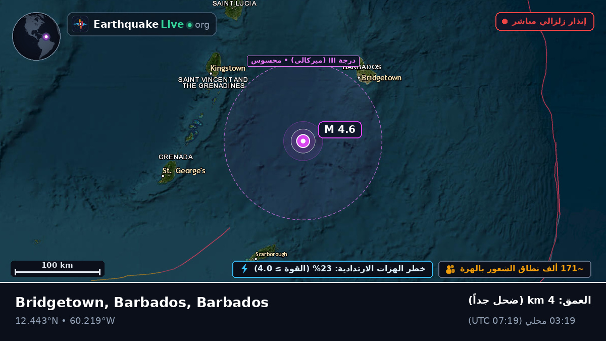 البحر الكاريبي (Barbados)