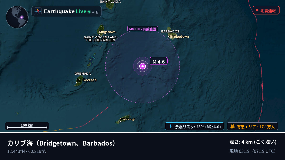 カリブ海 (Barbados)