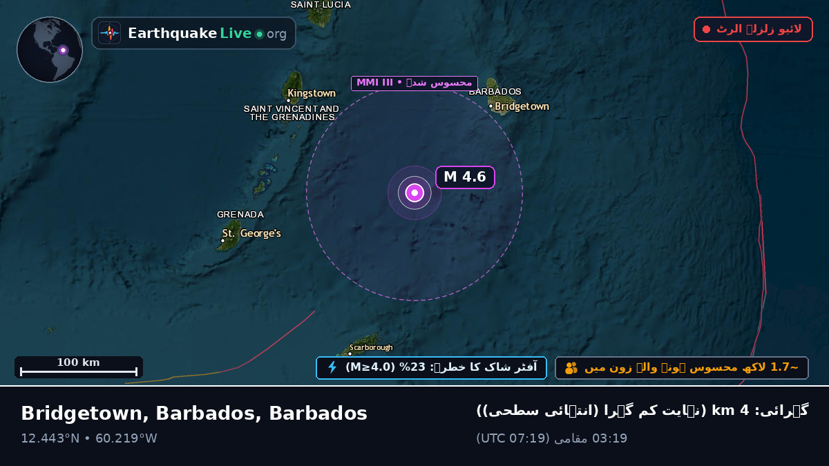 بحیرہ کیریبین (Barbados)