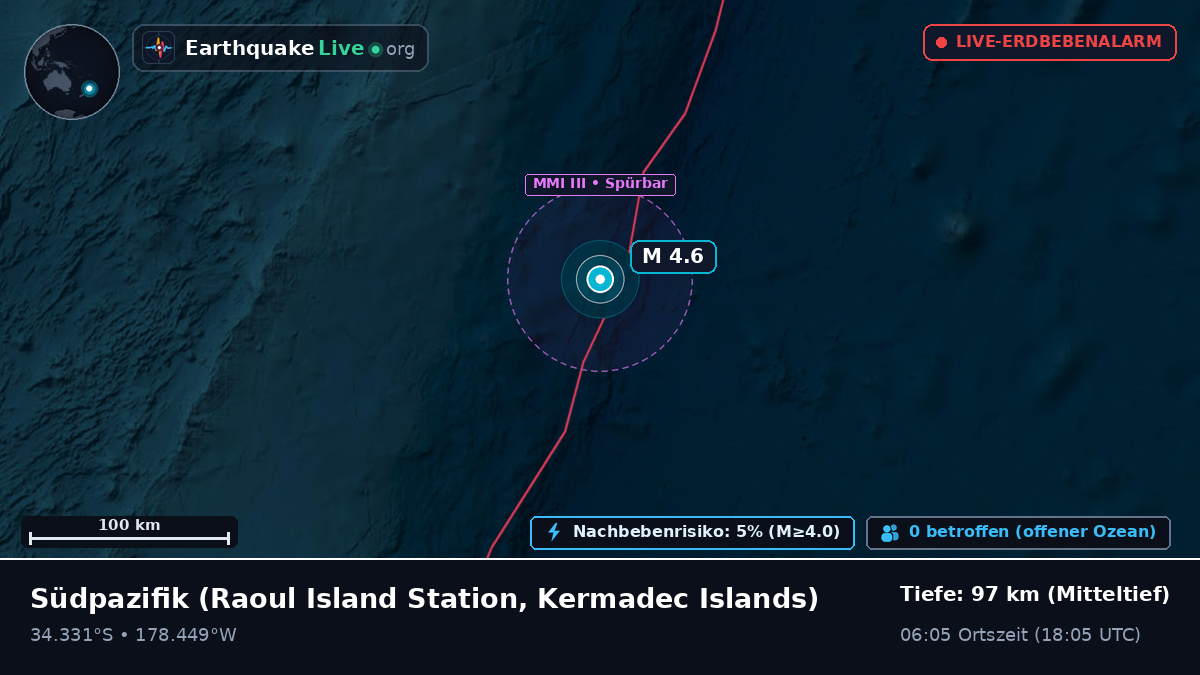 Südpazifik (Kermadec Islands)
