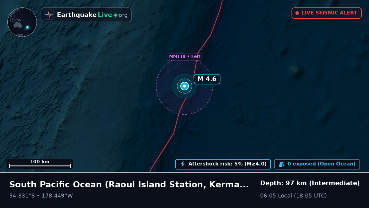 South Pacific Ocean (Kermadec Islands)
