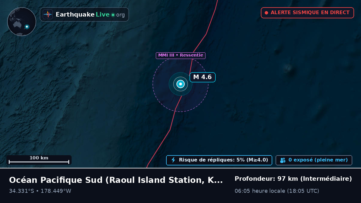 Océan Pacifique Sud (Kermadec Islands)