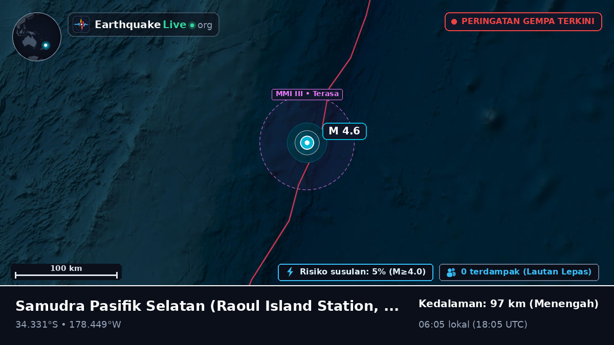 Samudra Pasifik Selatan (Kermadec Islands)