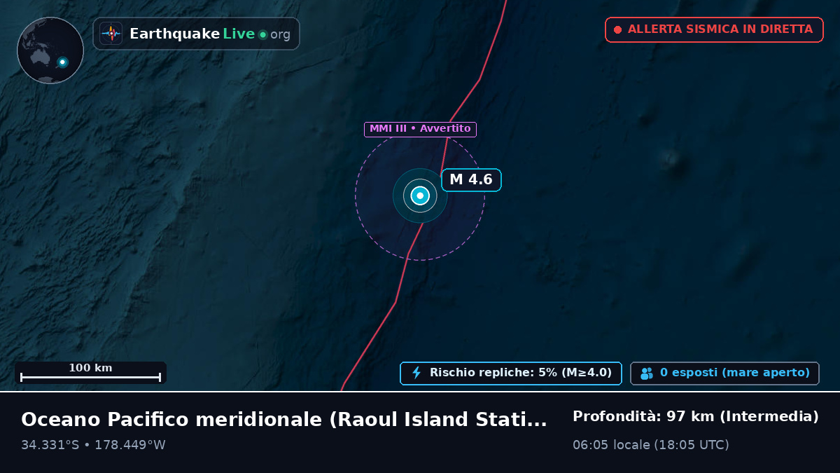 Oceano Pacifico meridionale (Kermadec Islands)