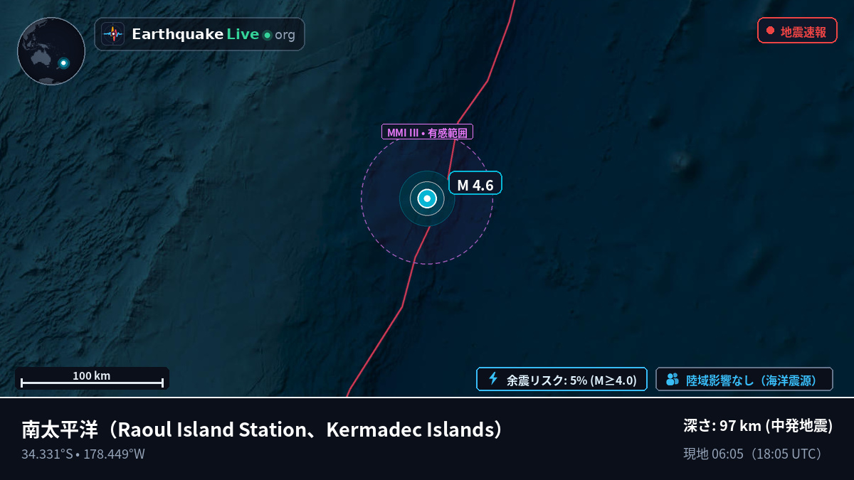 南太平洋 (Kermadec Islands)