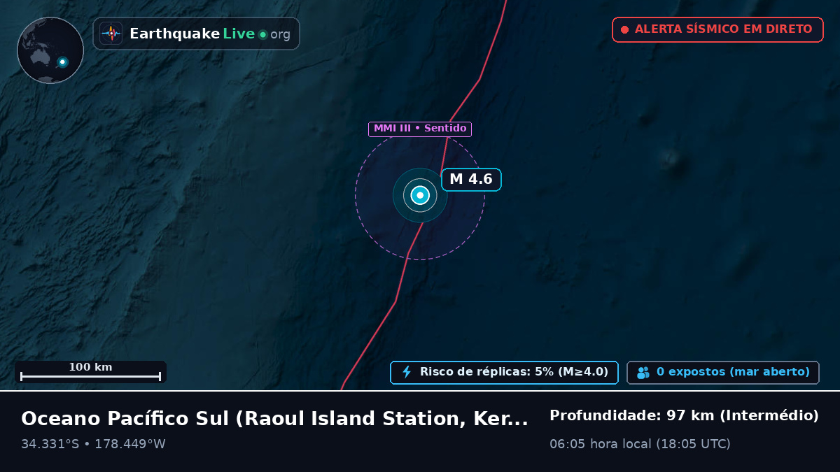 Oceano Pacífico Sul (Kermadec Islands)