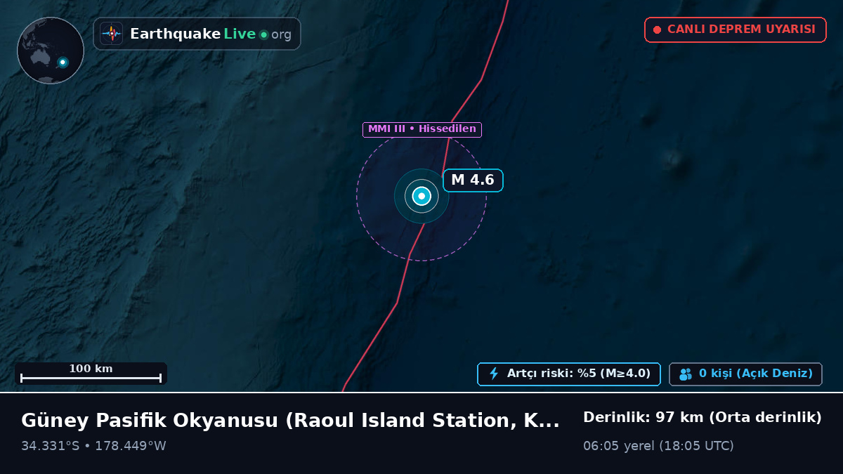 Güney Pasifik Okyanusu (Kermadec Islands)