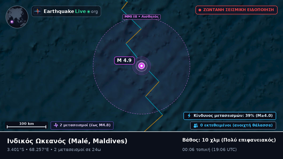 Ινδικός Ωκεανός (Maldives)