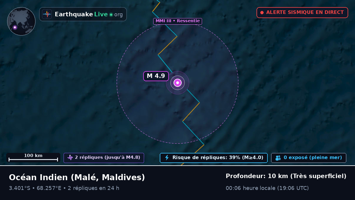 Océan Indien (Maldives)
