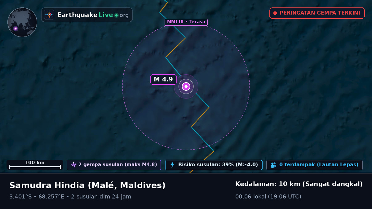 Samudra Hindia (Maldives)