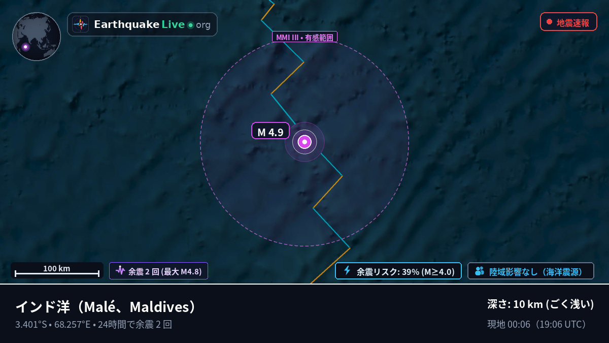 インド洋 (Maldives)