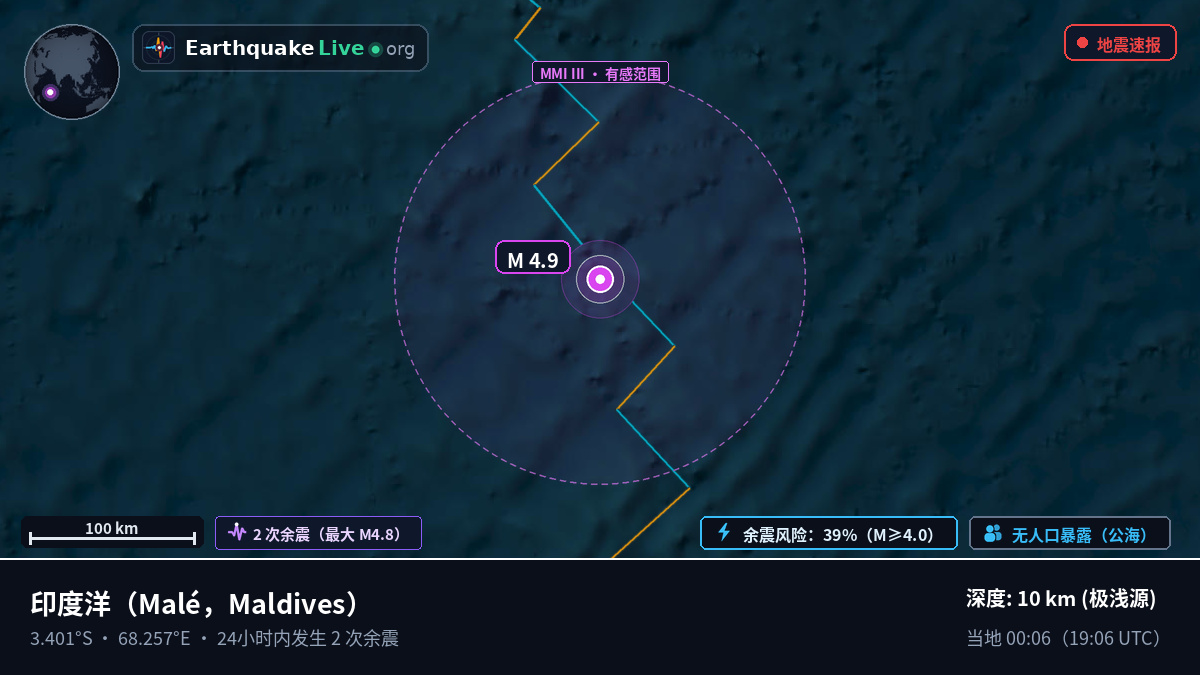 印度洋 (Maldives)