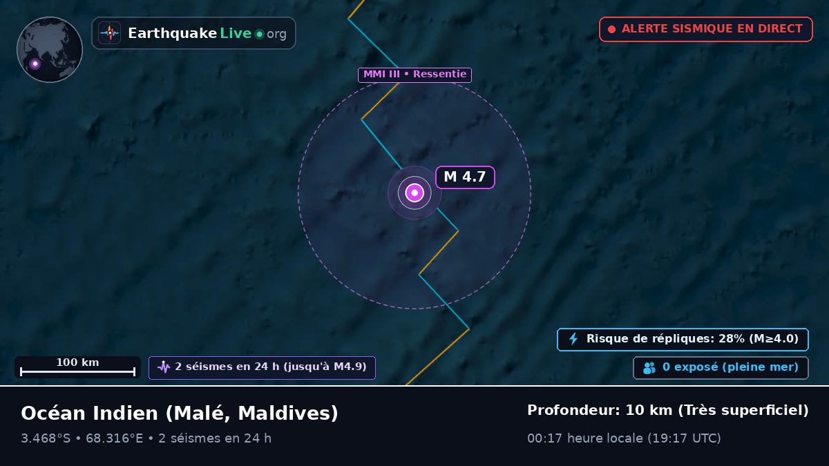 Océan Indien (Maldives)