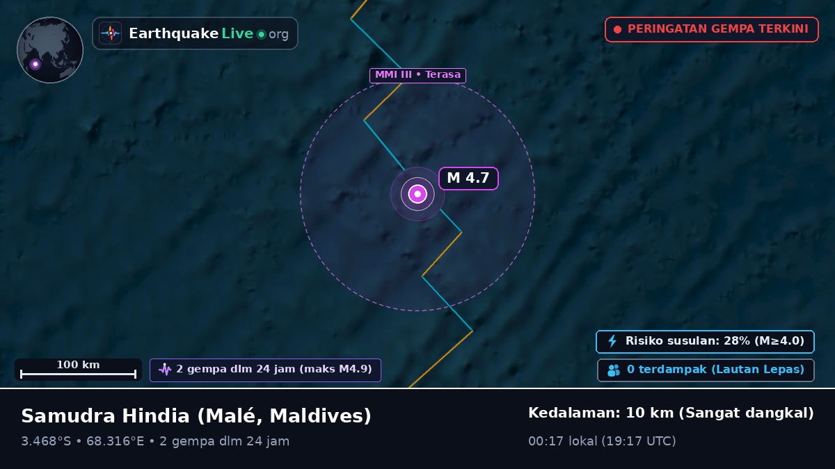 Samudra Hindia (Maldives)
