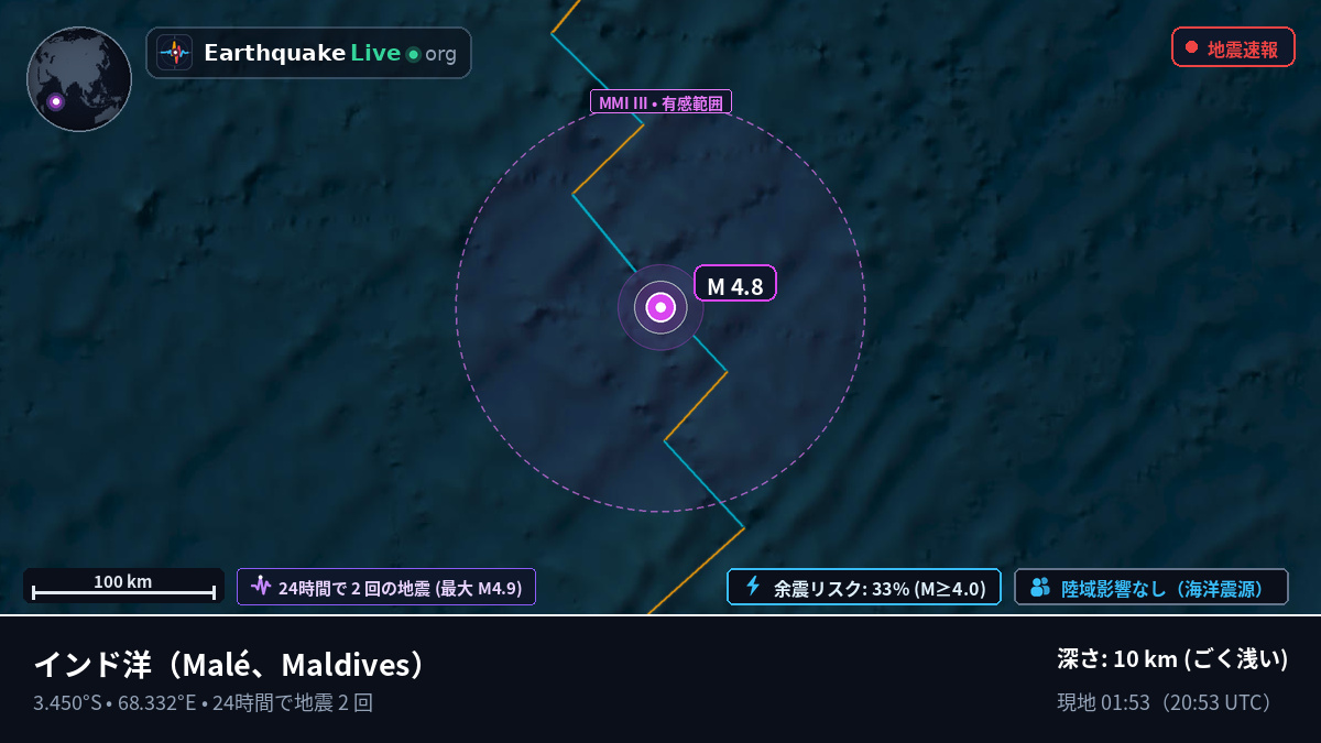 インド洋 (Maldives)