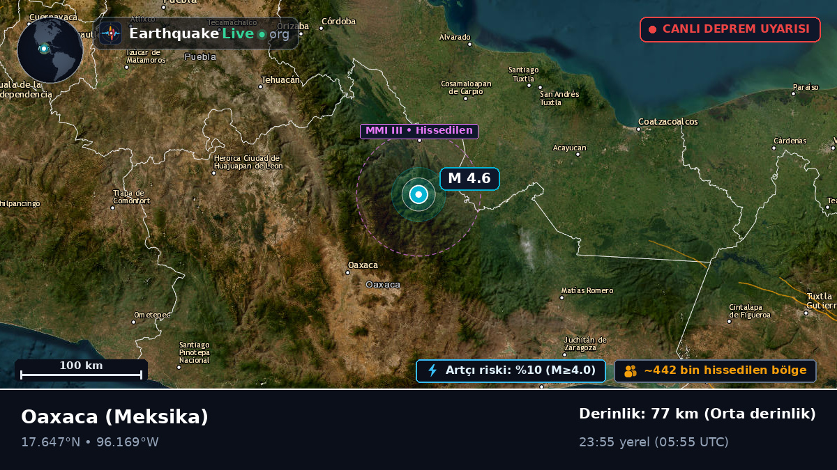 Oaxaca, Meksika