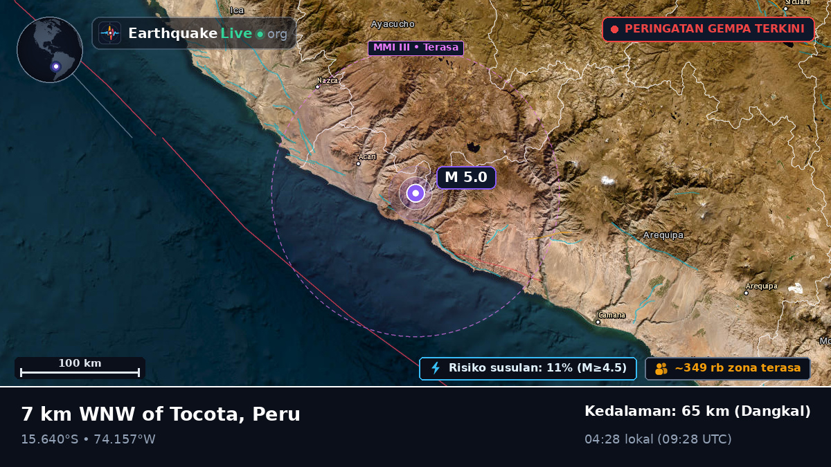 Ica, Peru