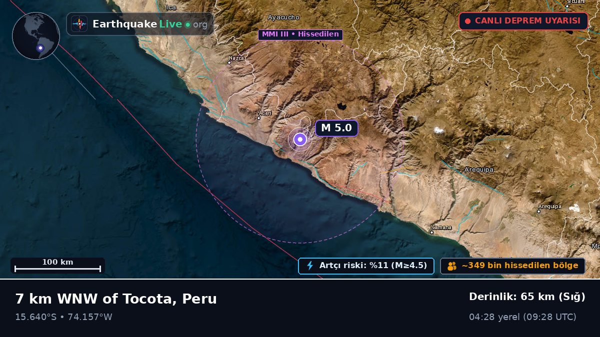 Ica, Peru