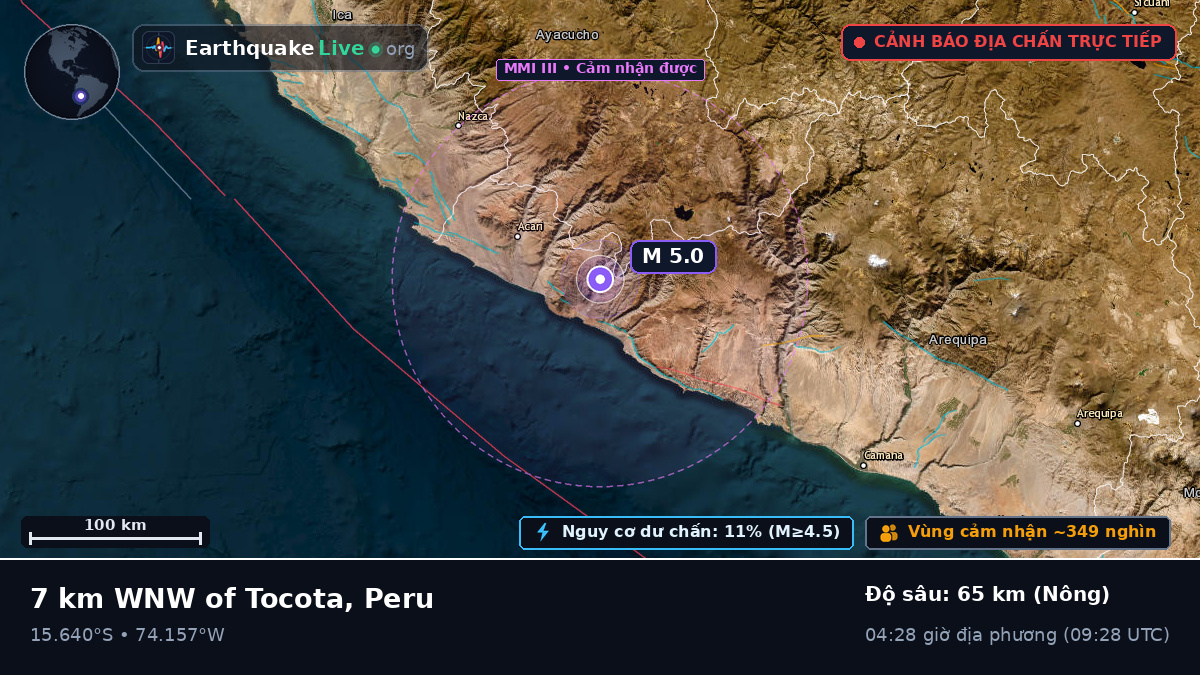 Ica, Peru