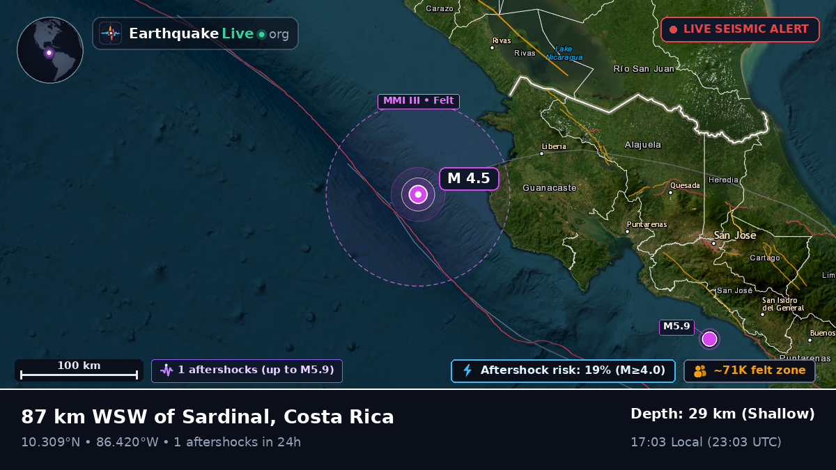 Caribbean Sea (Costa Rica)