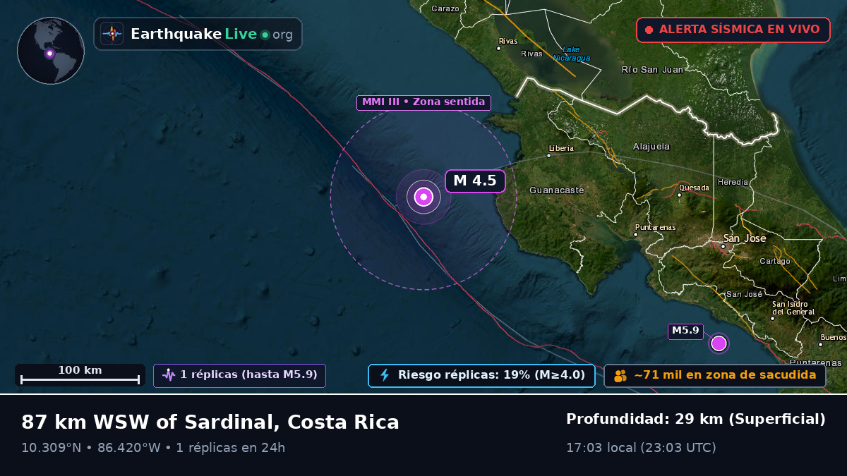 Mar Caribe (Costa Rica)
