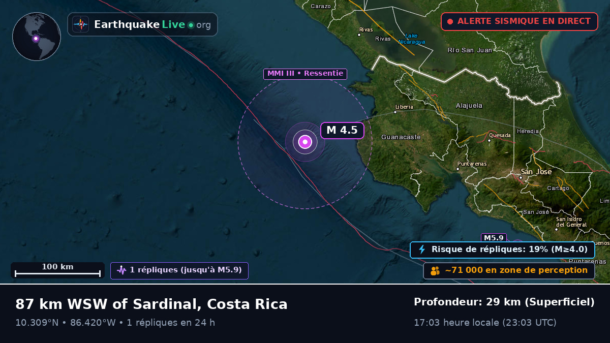 Mer des Caraïbes (Costa Rica)