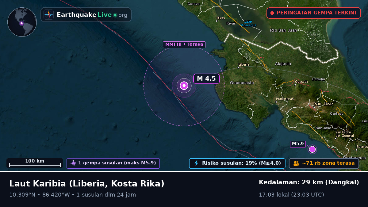 Laut Karibia (Kosta Rika)