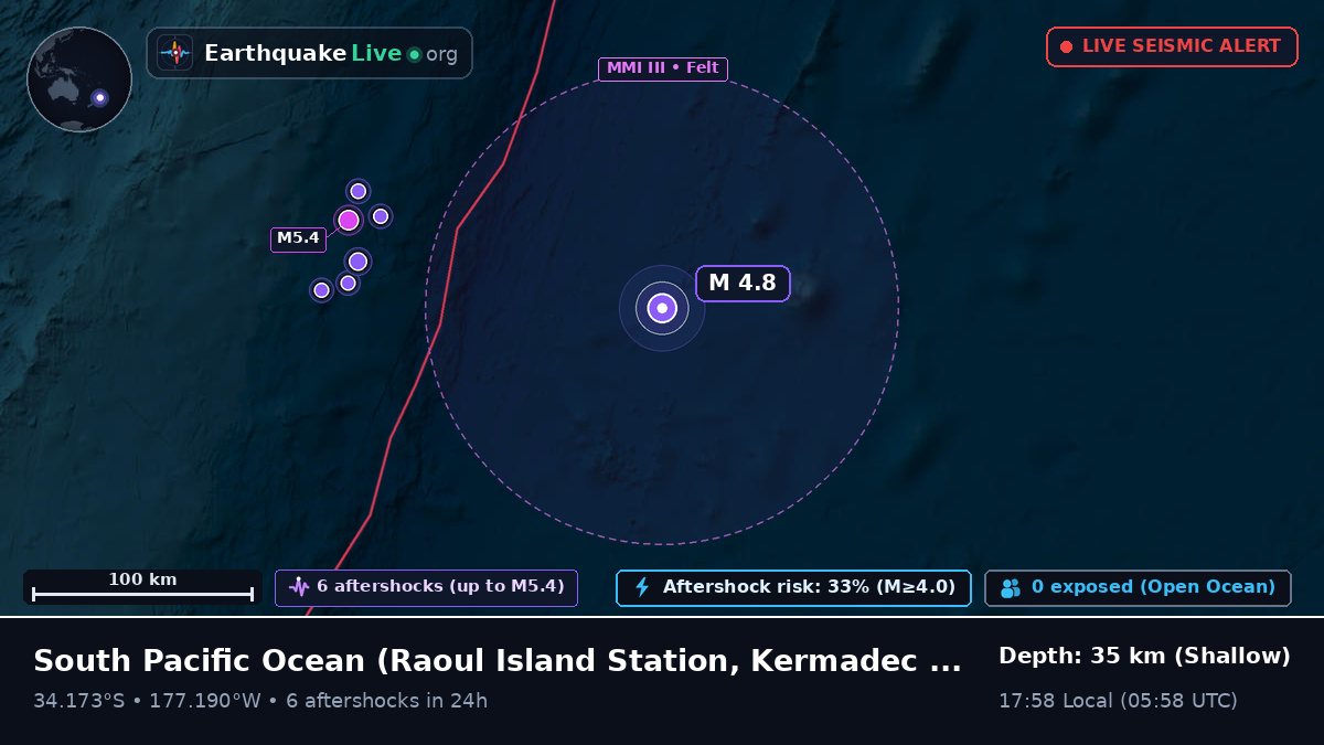 South Pacific Ocean (Kermadec Islands)