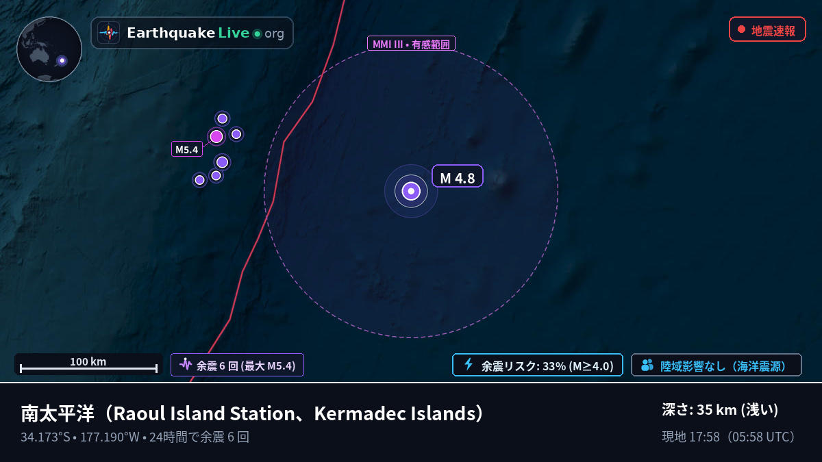 南太平洋 (Kermadec Islands)