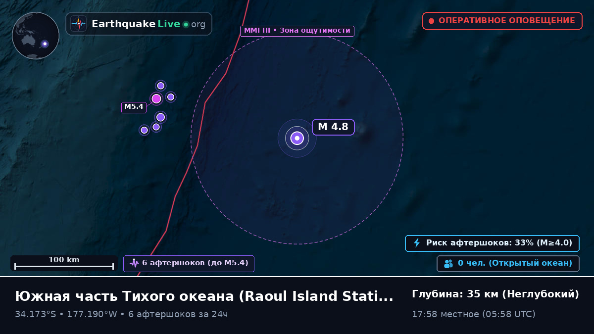 Южная часть Тихого океана (Kermadec Islands)