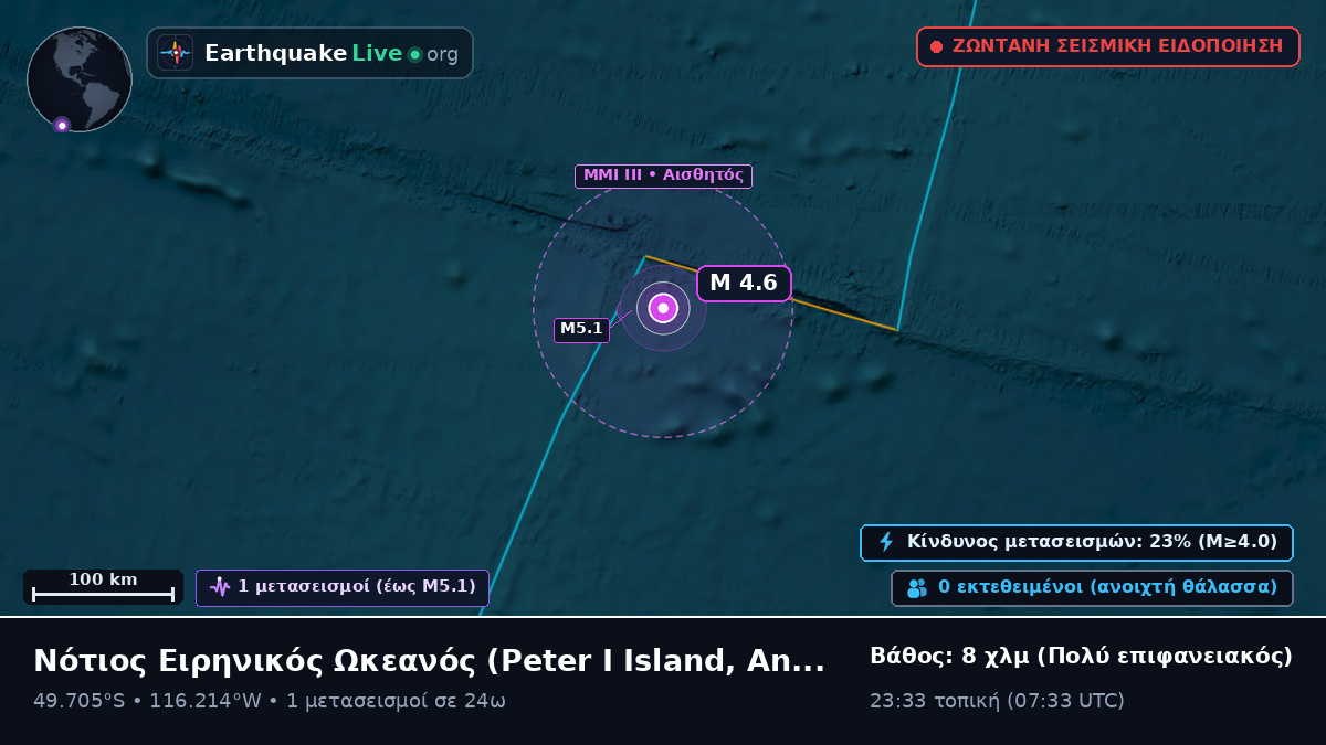 Νότιος Ειρηνικός Ωκεανός (Antarctica)