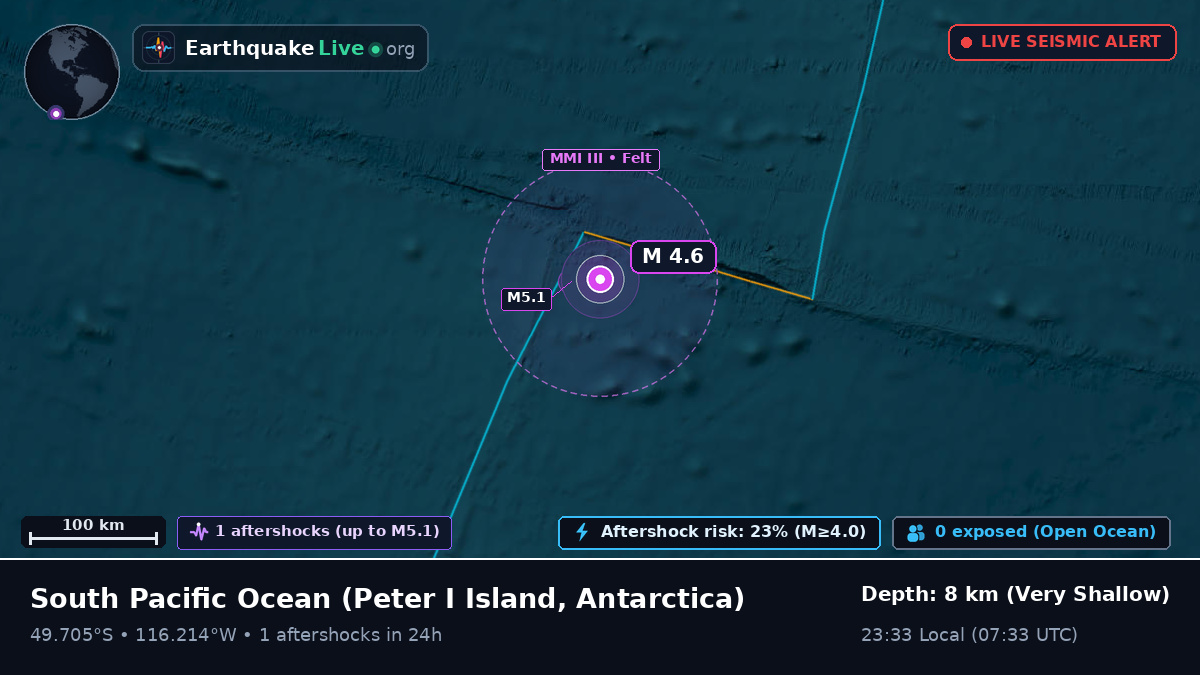 South Pacific Ocean (Antarctica)