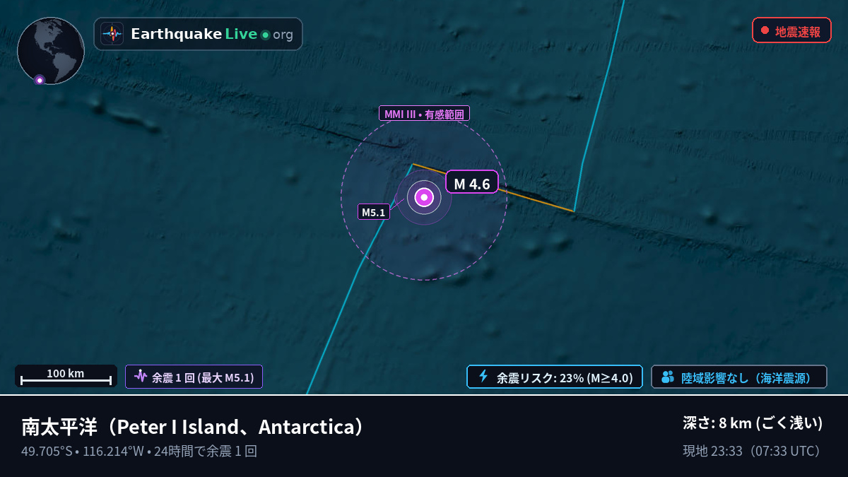 南太平洋 (Antarctica)