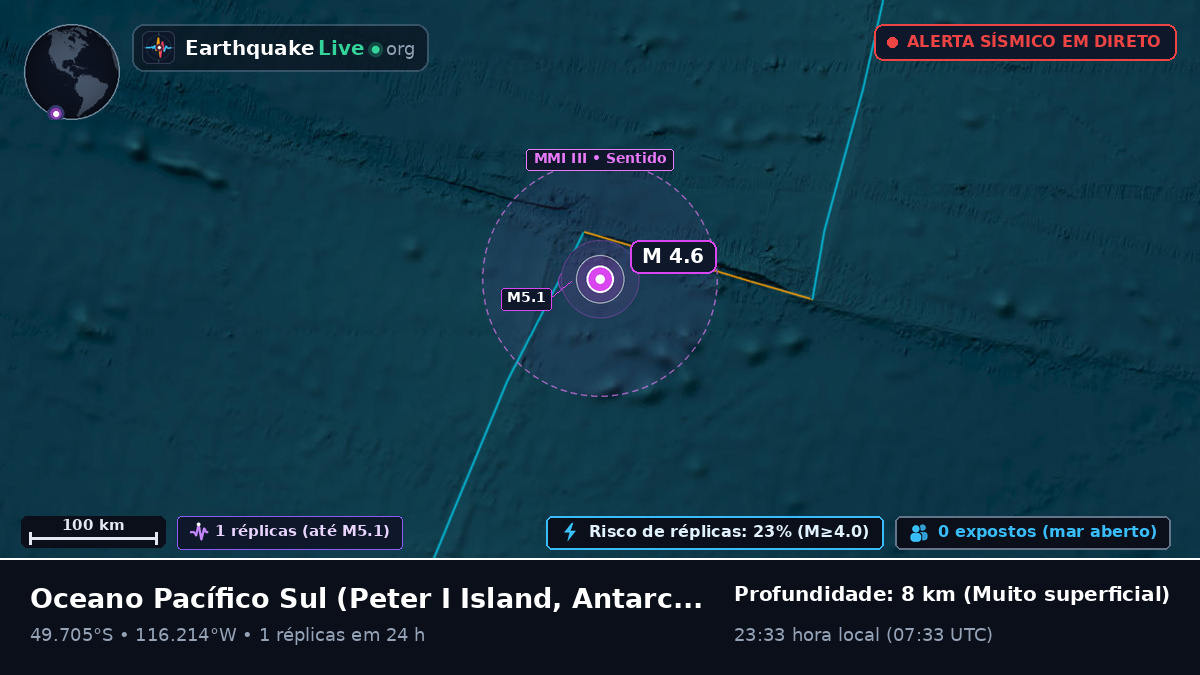 Oceano Pacífico Sul (Antarctica)