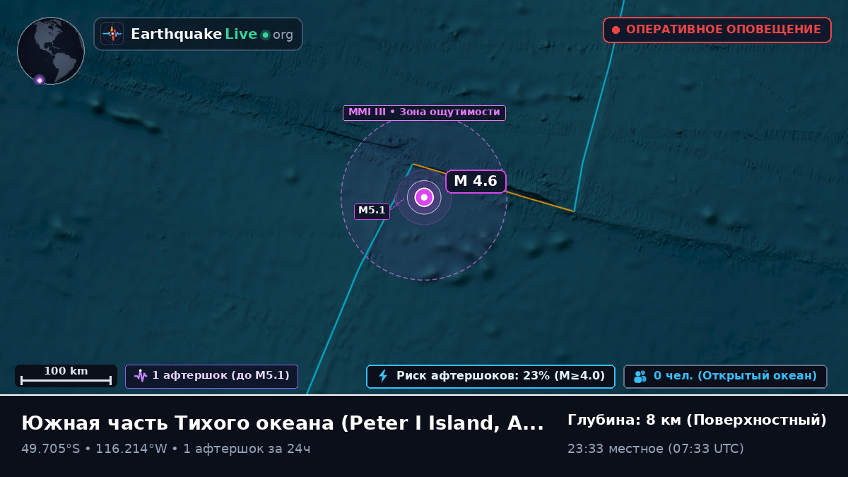 Южная часть Тихого океана (Antarctica)