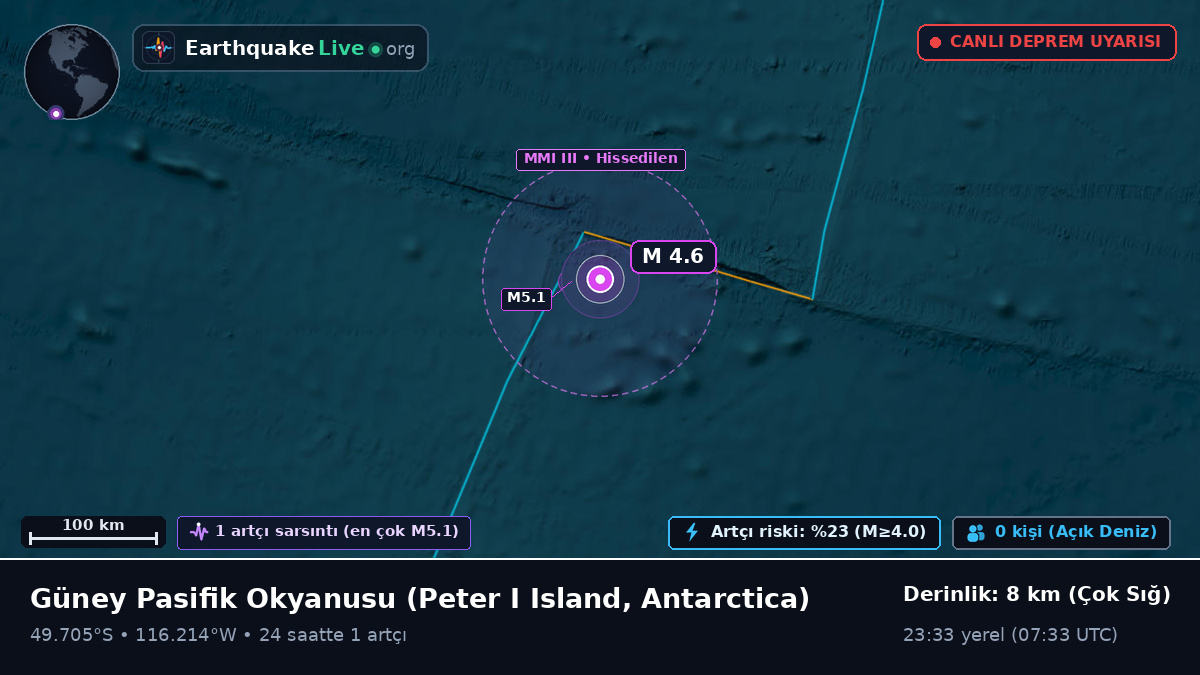Güney Pasifik Okyanusu (Antarctica)