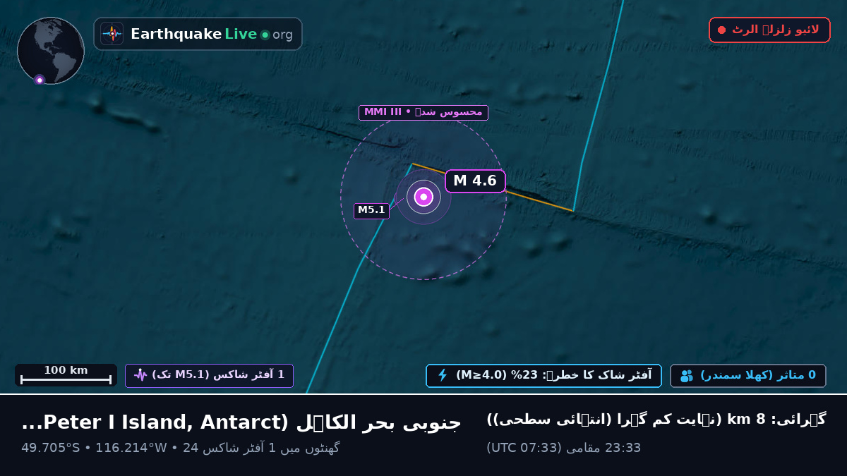 جنوبی بحر الکاہل (Antarctica)
