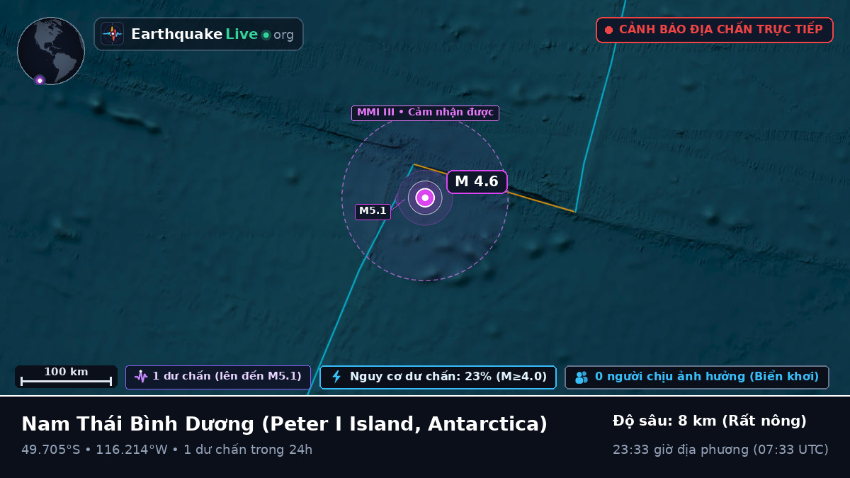 Nam Thái Bình Dương (Antarctica)