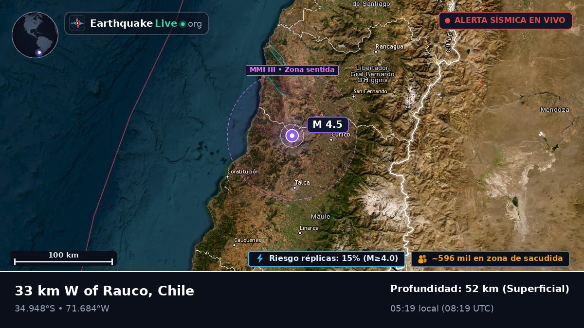 Maule, Chile