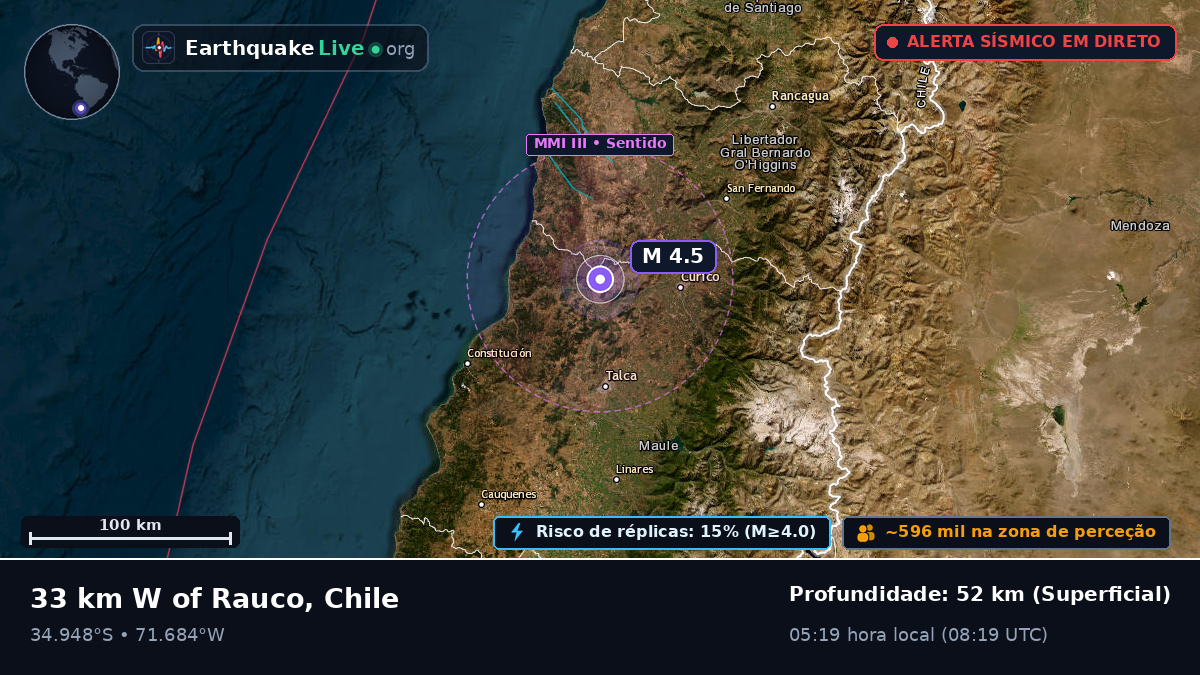 Maule, Chile