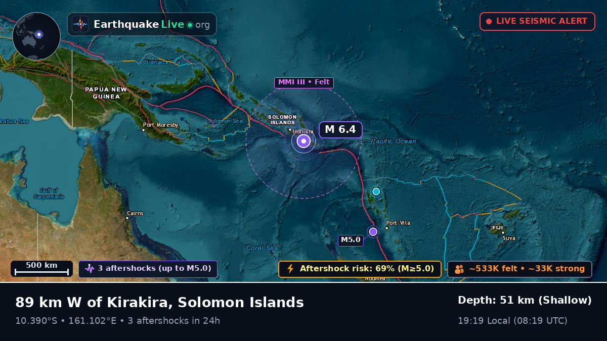 Coral Sea (Solomon Islands)