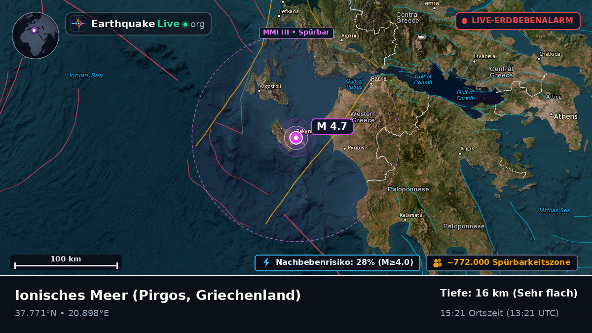 Ionisches Meer (Griechenland)