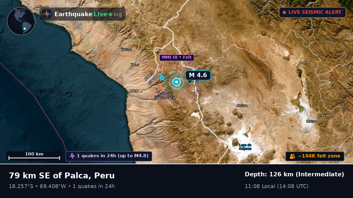 Tacna, Peru