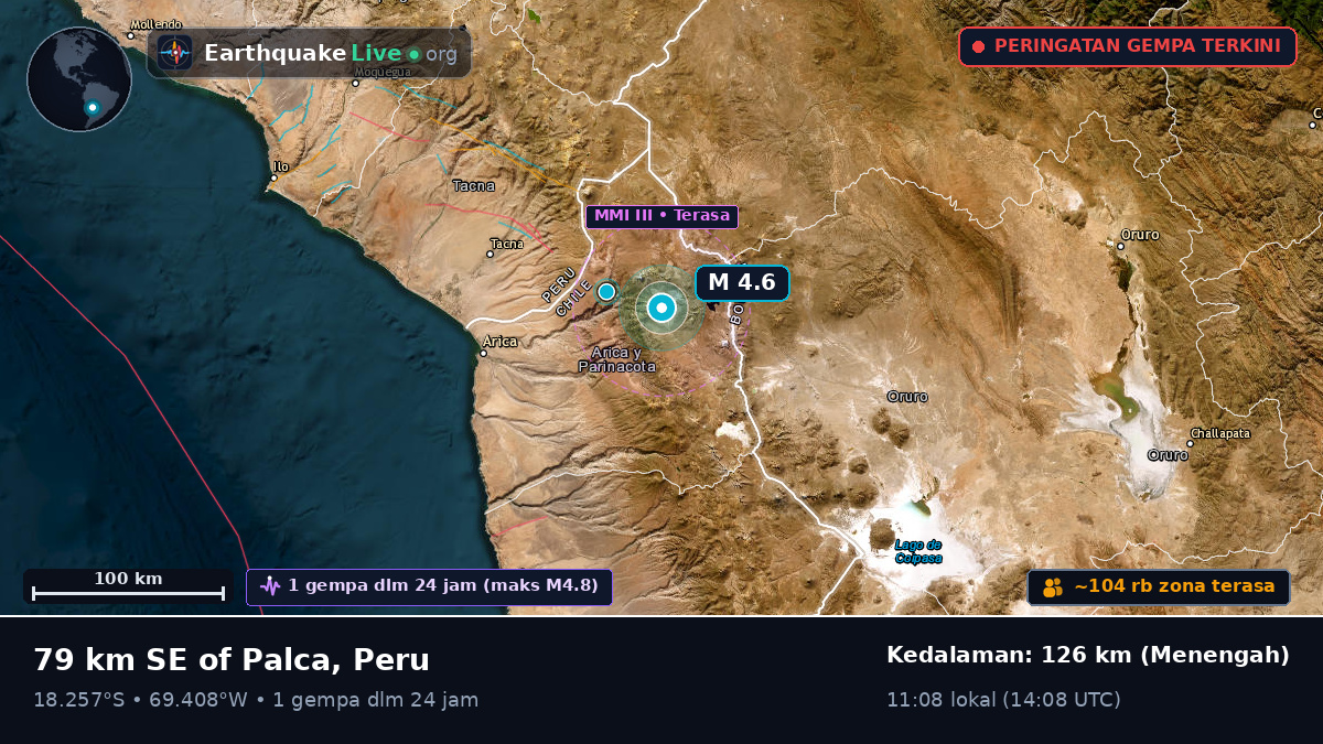 Tacna, Peru