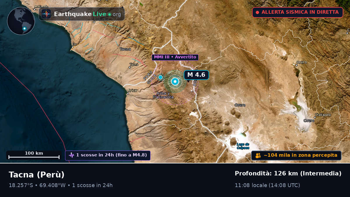 Tacna, Perù