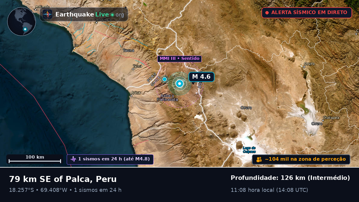 Tacna, Peru