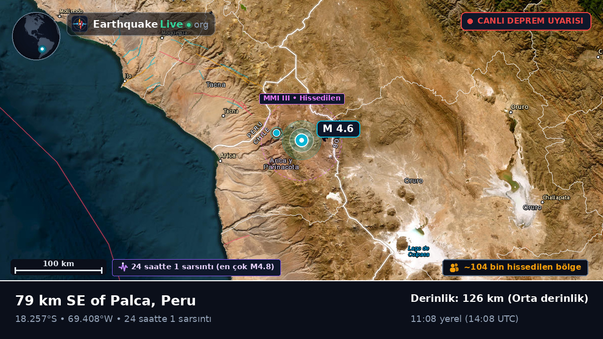 Tacna, Peru