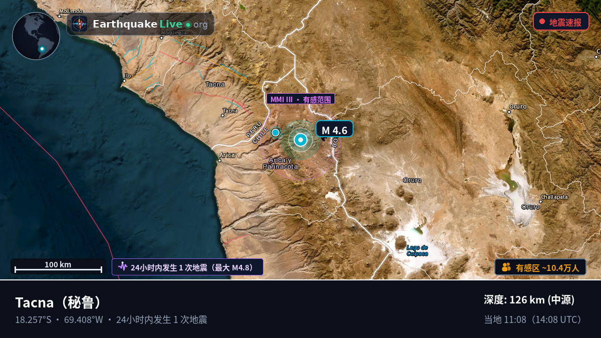 Tacna, 秘鲁